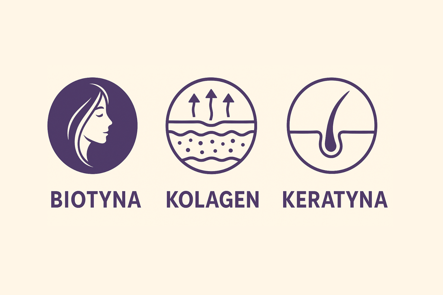 Biotyna, kolagen, keratyna a włosy skóra poznokcie